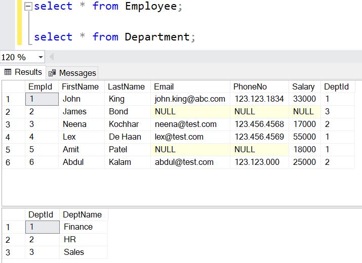 + operator in select query